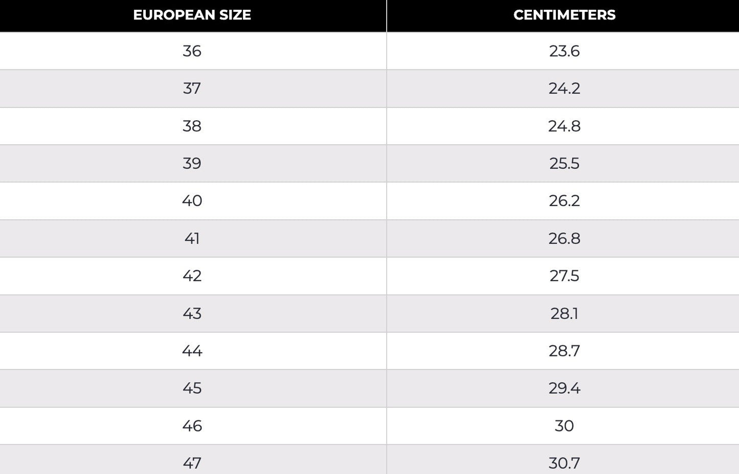 5. Size chart for Samelin Aviator Boots, displaying European sizes 36 to 47 with corresponding centimeters