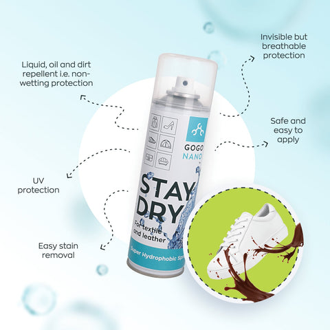 5. GoGoNano Stay Dry Nano Coating Spray bottle with features like UV protection and stain removal, alongside shoe illustration