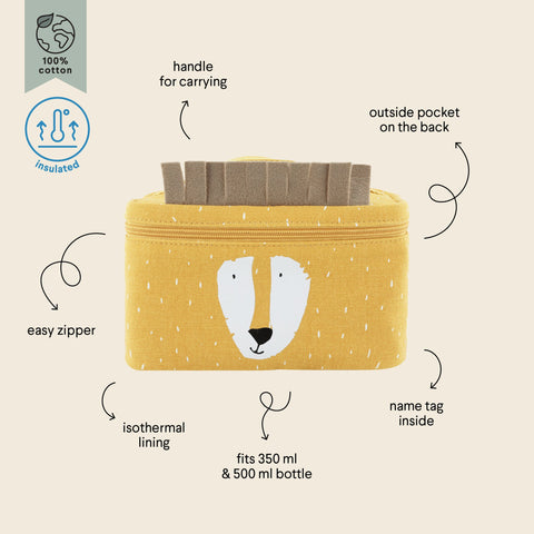3. Illustrated features of Trixie Baby Mr. Lion lunch bag including handle, pocket, and isothermal lining