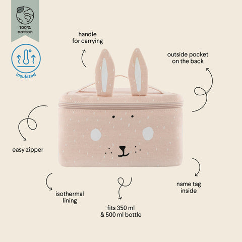3. Trixie Baby Mrs. Rabbit thermal lunch bag with labeled features including handle, pocket, and isothermal lining