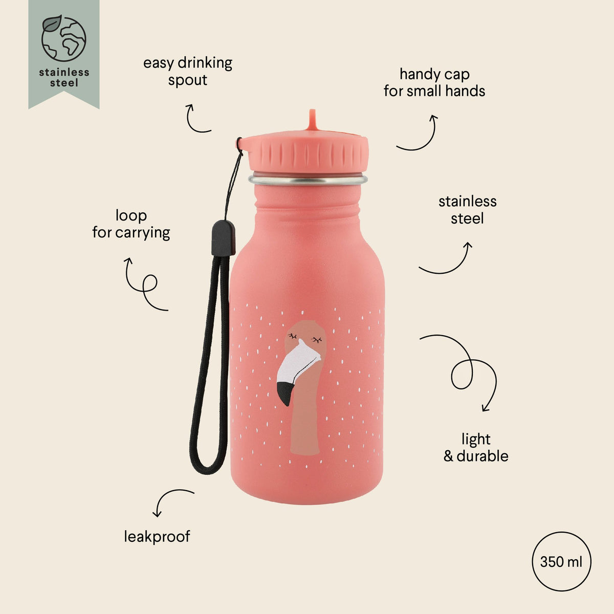 3. Pink stainless steel bottle with flamingo design, labeled features including loop and spout