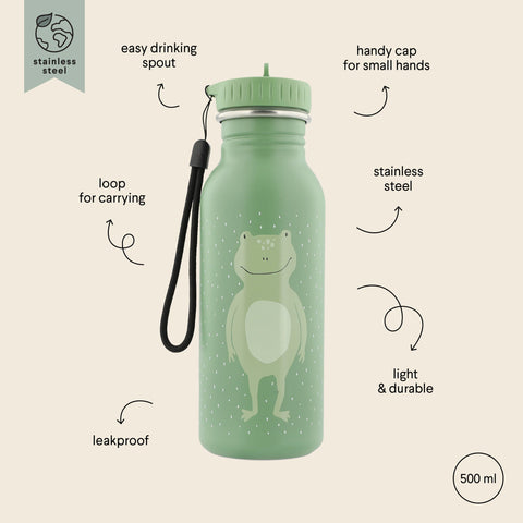 2. Green stainless steel bottle with frog illustration and labeled features on beige background
