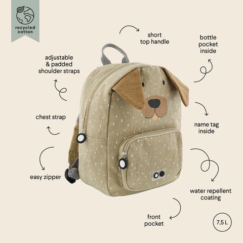 2. Beige dog-themed backpack with labeled features including adjustable straps, chest strap, and water repellent coating