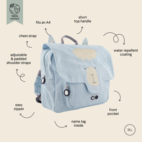 4. Flat lay of light blue alpaca-themed school bag with labeled features including adjustable straps and water repellent coating
