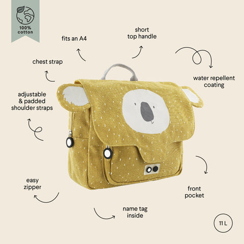 4. Flat lay of Trixie Baby Mr Koala school bag with annotations highlighting features like adjustable straps, chest strap, and water repellent coating