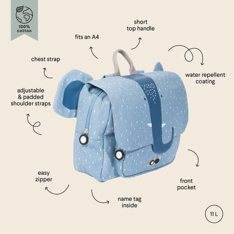 3. Diagram of blue elephant-themed school bag with features labeled, including adjustable straps and water repellent coating