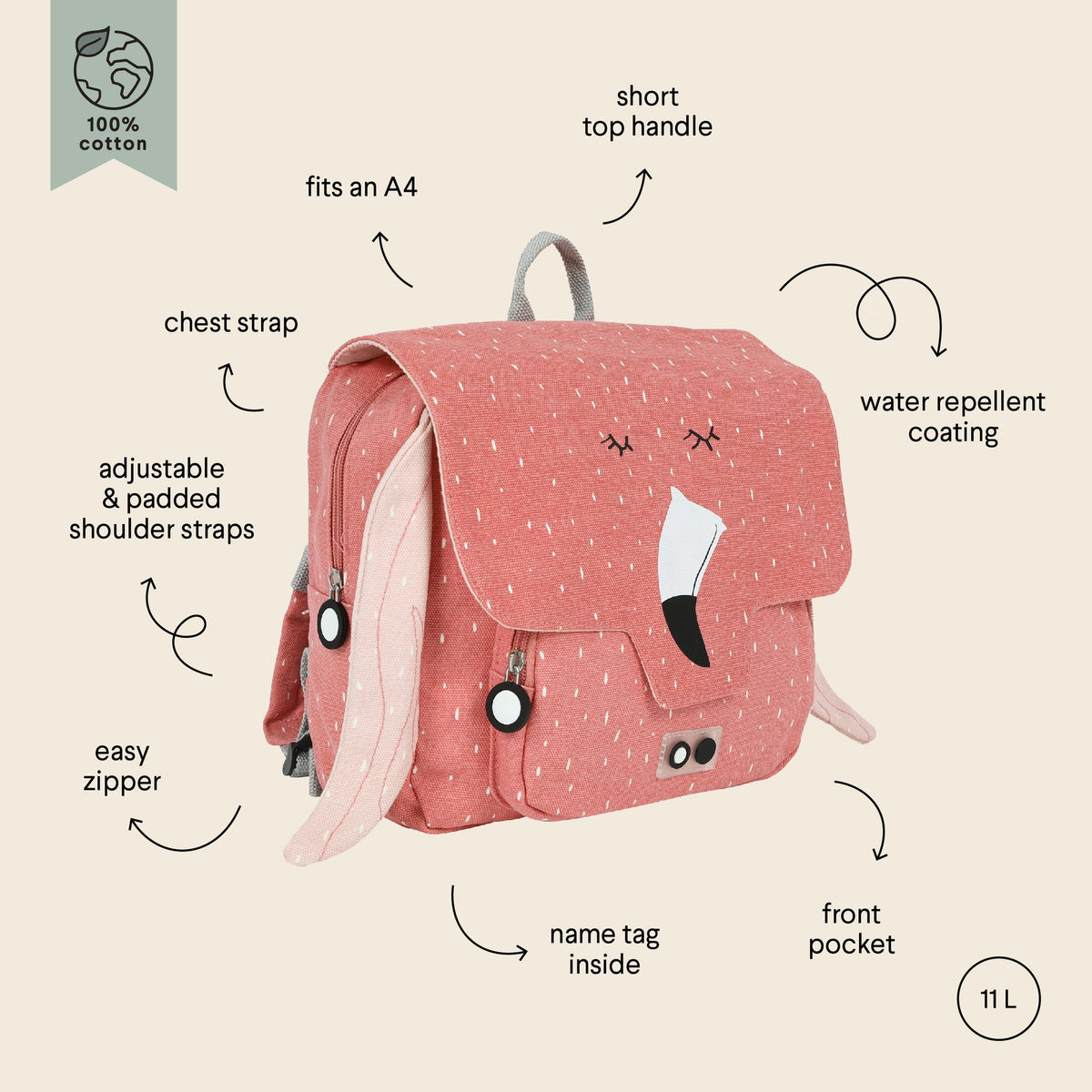 1. Pink children's school bag with flamingo design, featuring adjustable shoulder straps, chest strap, and front pocket, on a beige background with labeled features