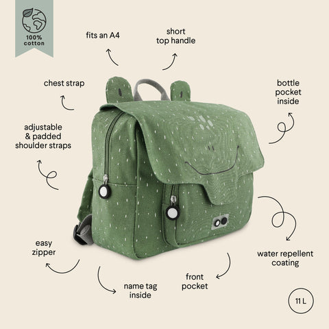 2. Side view of green Mr Frog school bag with labeled features including adjustable straps and water repellent coating
