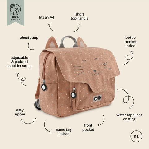 1. Brown school bag with cat face design, adjustable straps, and front pocket, labeled features on beige background