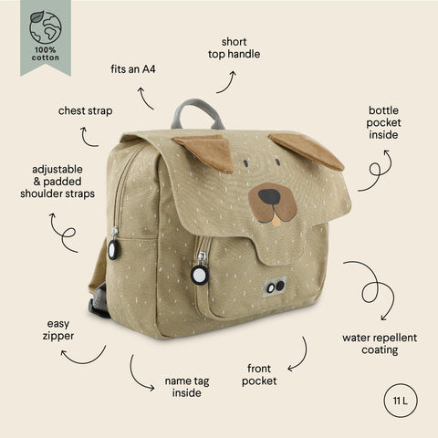 5. Trixie Baby Mr Dog school bag features diagram highlighting adjustable straps, front pocket, and water repellent coating