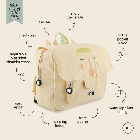 4. Flat lay of Trixie Baby Mrs Unicorn school bag with labeled features including chest strap, front pocket, and water repellent coating