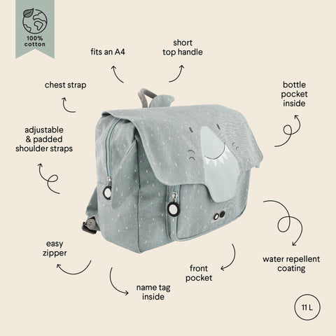 1. Light blue children's school bag with shark design, featuring adjustable padded shoulder straps, chest strap, and front pocket, labeled Trixie Baby, on beige background with feature annotations
