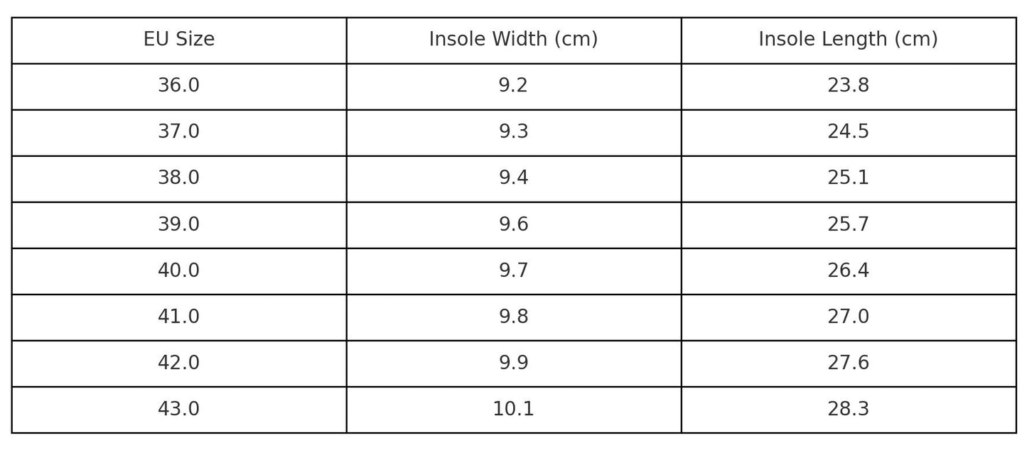 3. Size chart for Omaking Kuuda Shoes, displaying EU sizes 36 to 43 with insole width and length in centimeters