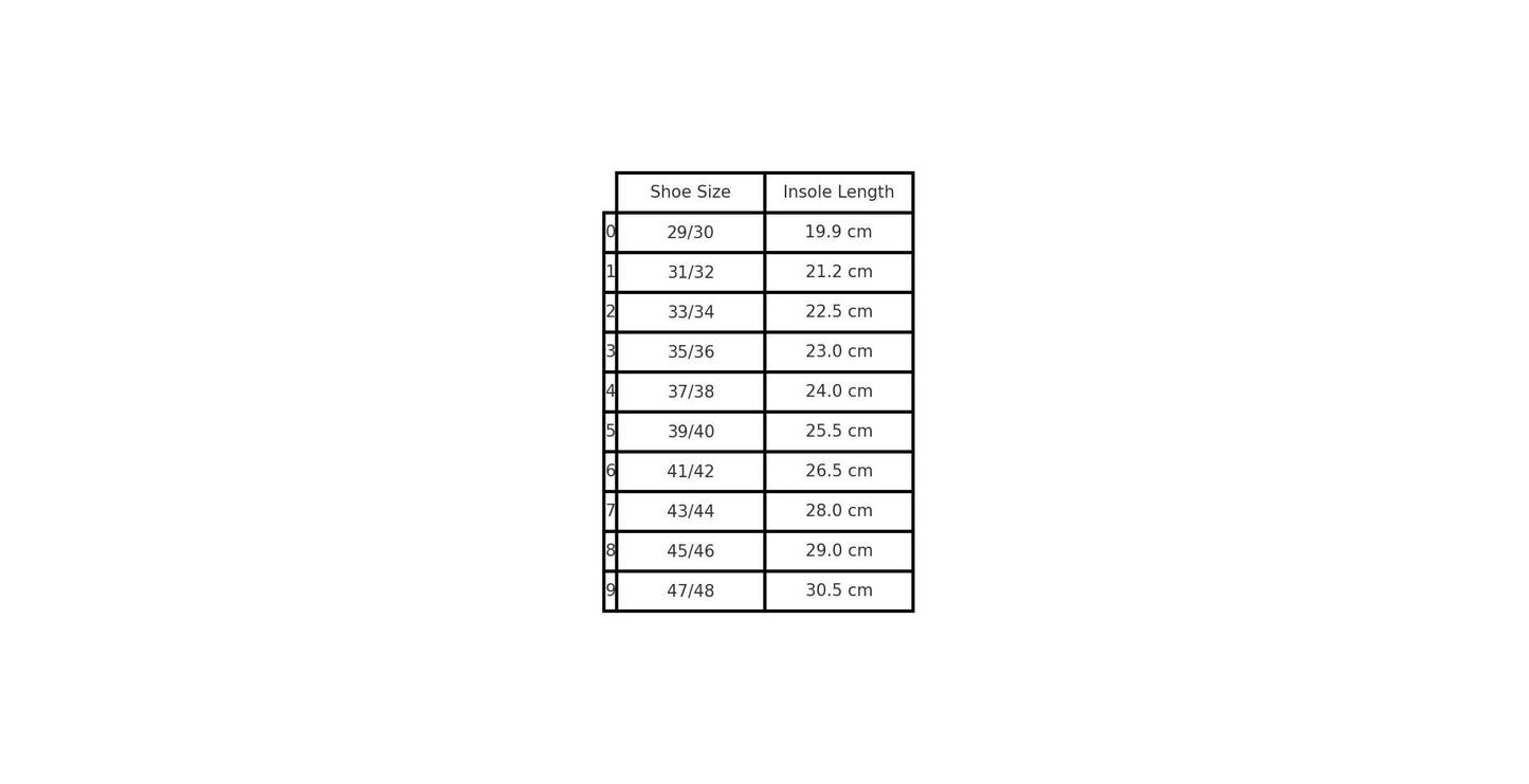 3. Size chart for Navi unisex slippers by OmaKing, showing shoe sizes 29/30 to 47/48 with insole lengths in cm