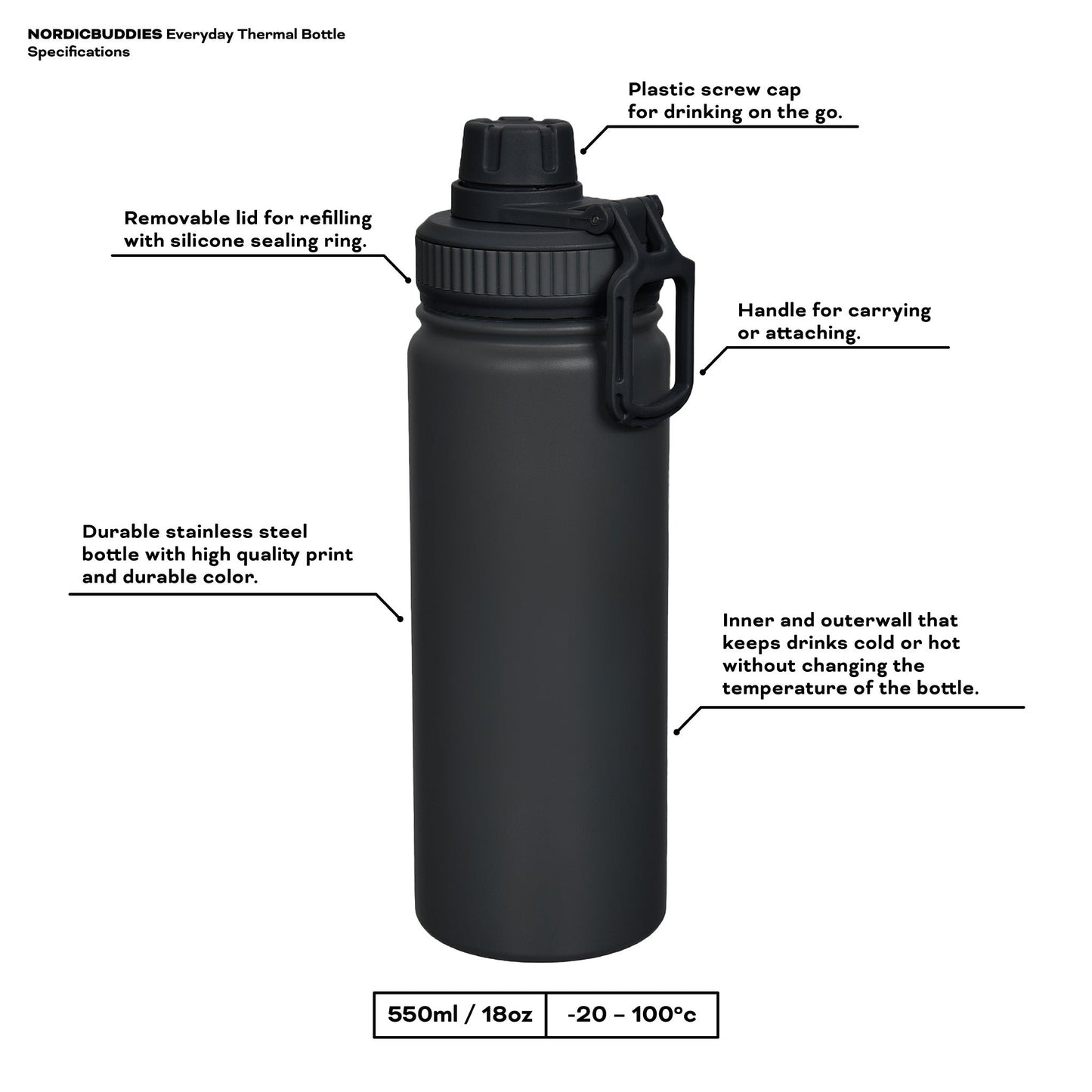 8. Size chart for NordicBuddies Everyday Thermal Bottle, detailing features and specifications