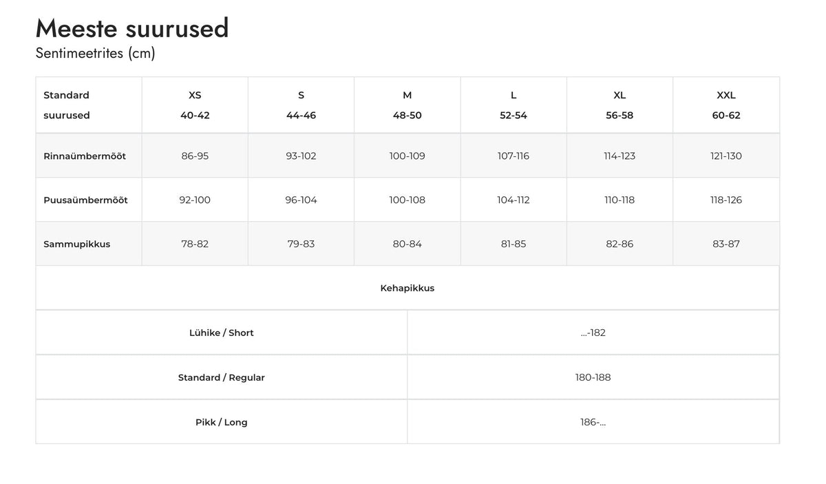 5. Size chart for men's clothing showing measurements for chest, waist, and inseam in centimeters