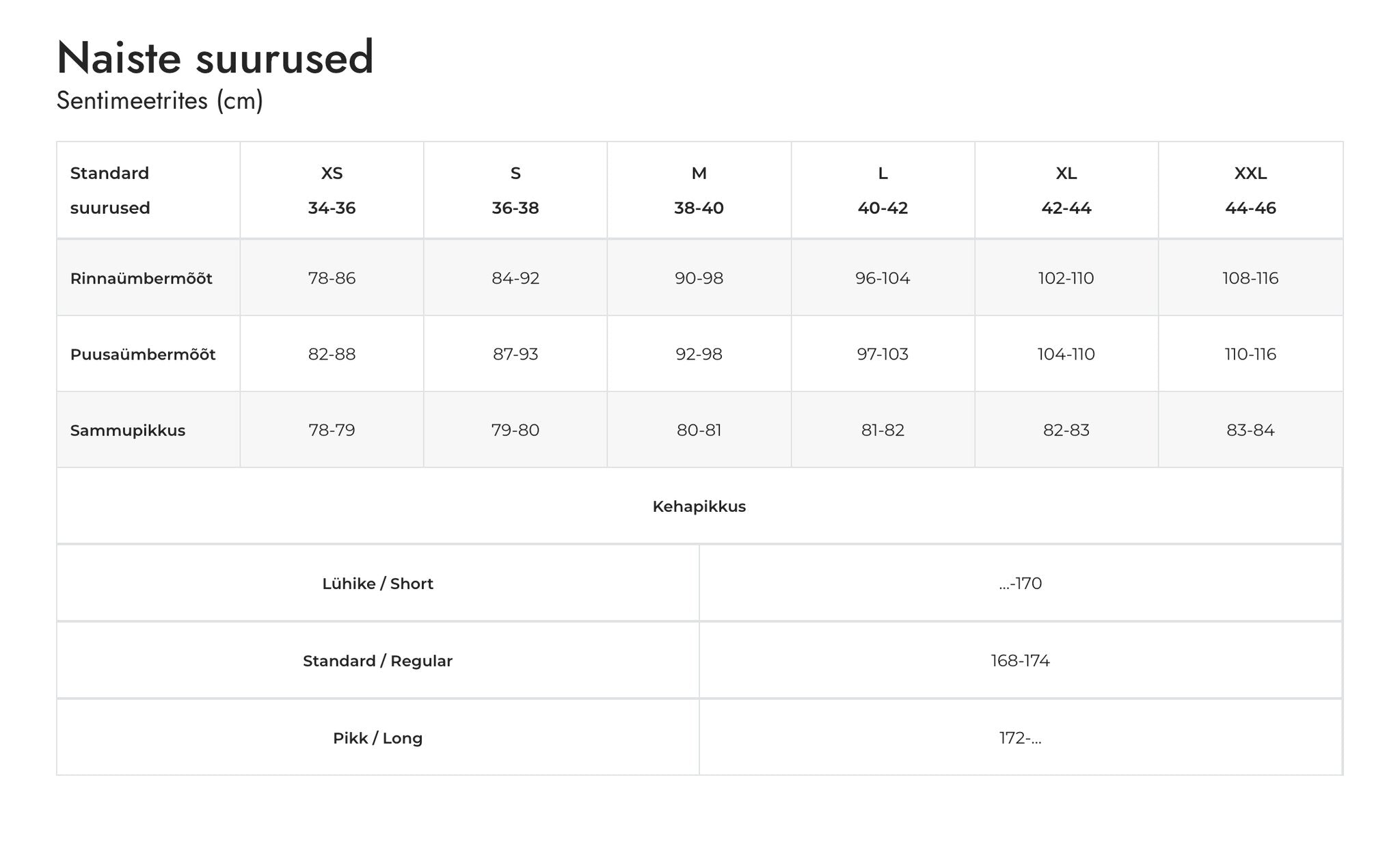 5. Size chart for women's KRISTINA softshell overall by Nuckö, showing measurements in centimeters for sizes XS to XXL