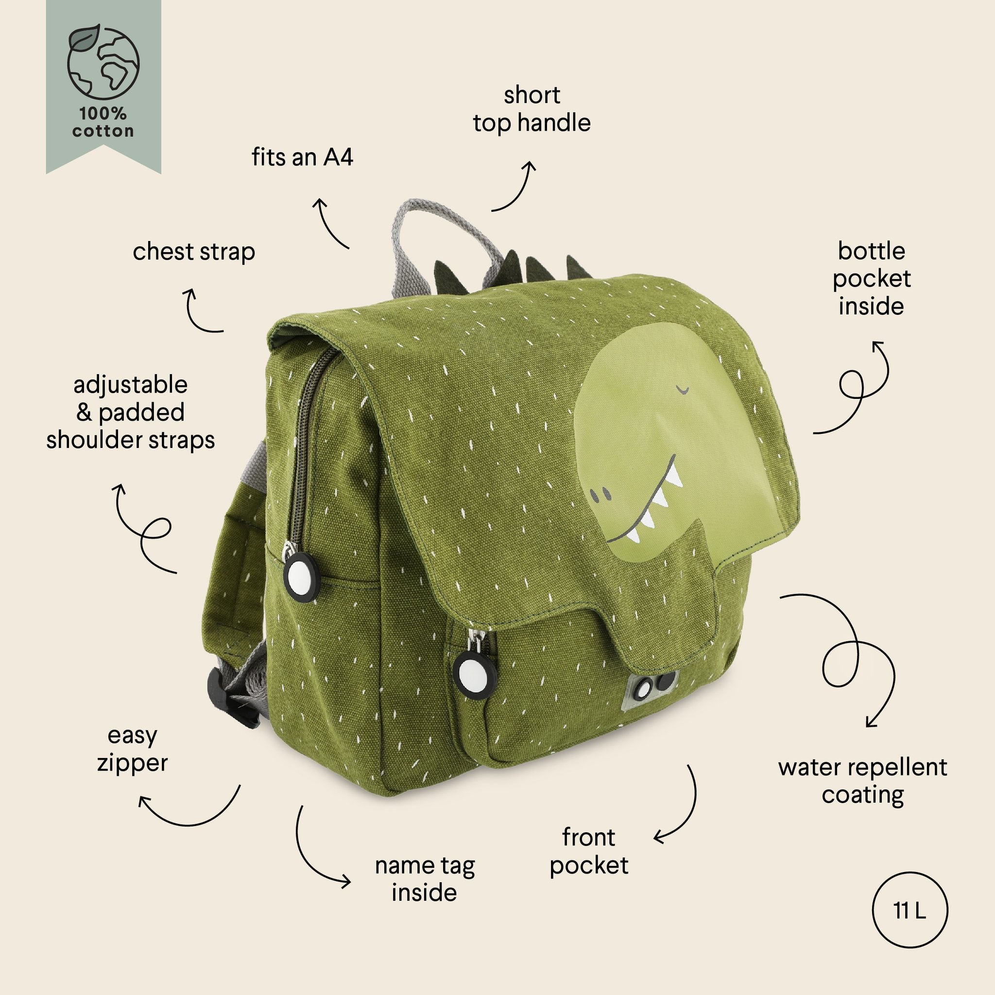 5. Size chart for Mr Dino school bag highlighting features like chest strap, water repellent coating, and capacity