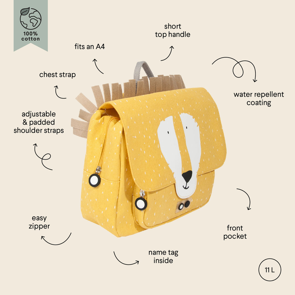 3. Trixie Baby Mr Lion school bag with features labeled including adjustable straps, chest strap, and water repellent coating