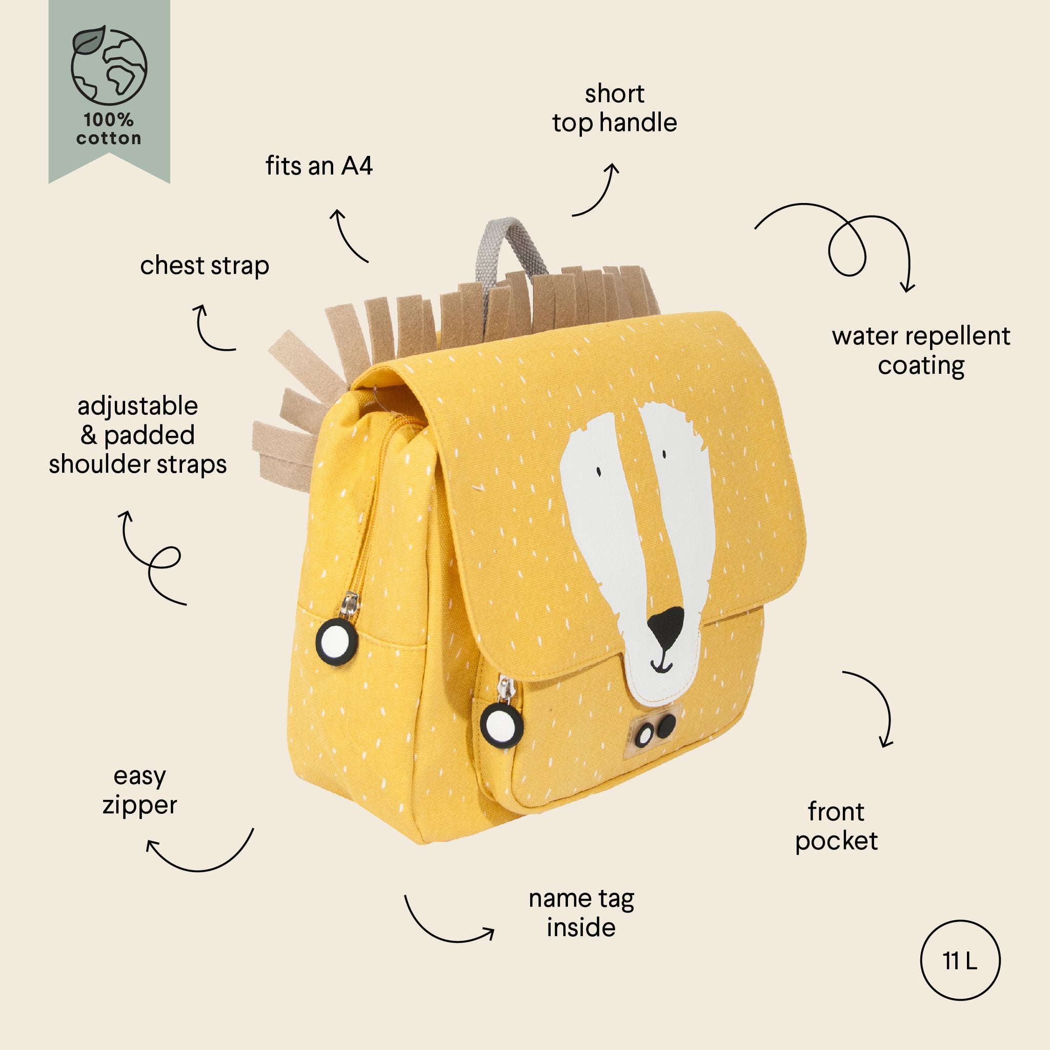 3. Trixie Baby Mr Lion school bag with features labeled including adjustable straps, chest strap, and water repellent coating