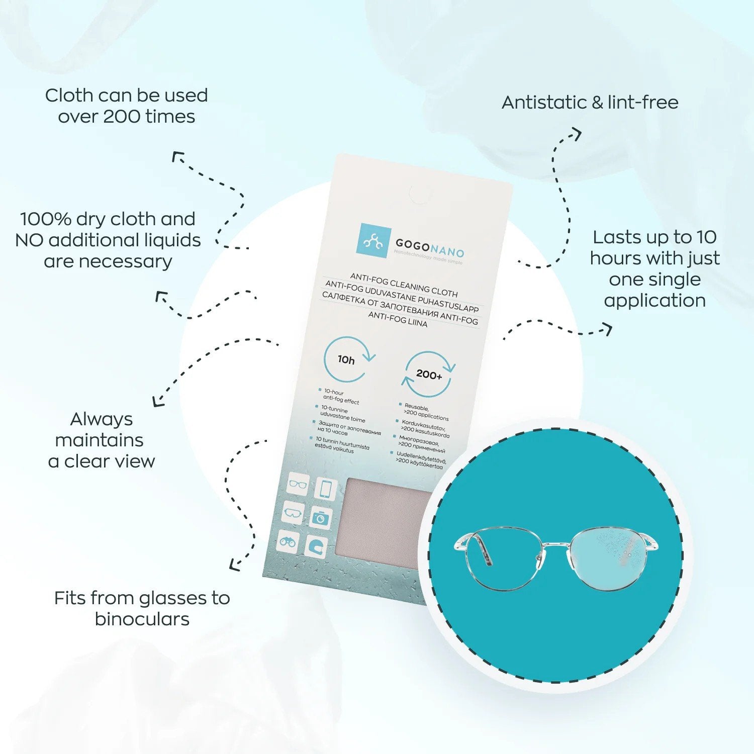 5. Size chart for GoGoNano anti-fog cleaning cloth showing usage instructions and benefits in multiple languages