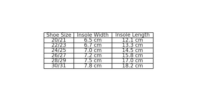 4. Size chart for KAKU kids' slippers, showing insole width and length in cm