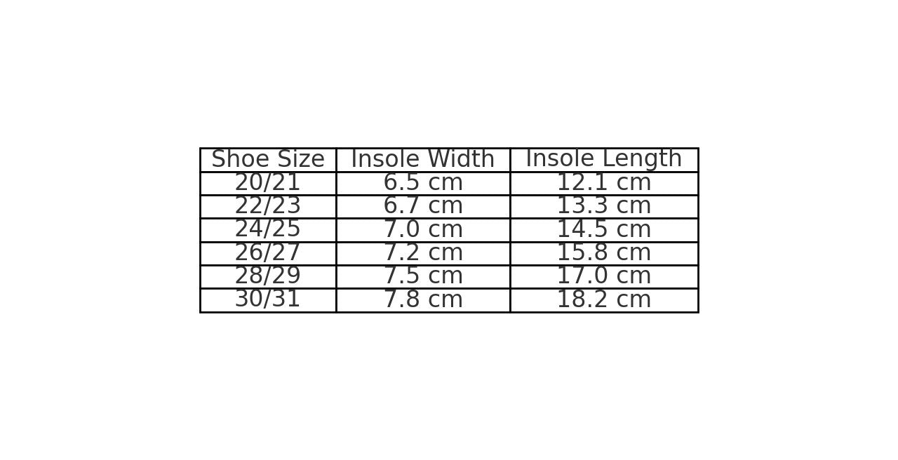 4. Size chart for KAKU children's slippers, showing insole width and length in cm for sizes 20/21 to 30/31