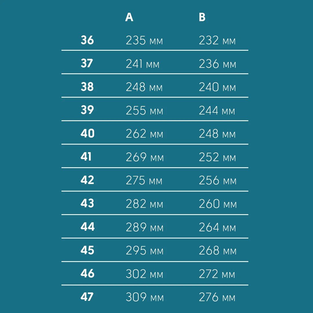 5. Size chart for KIRA Chelsea Rebel boots showing foot length in millimeters for sizes 36 to 47