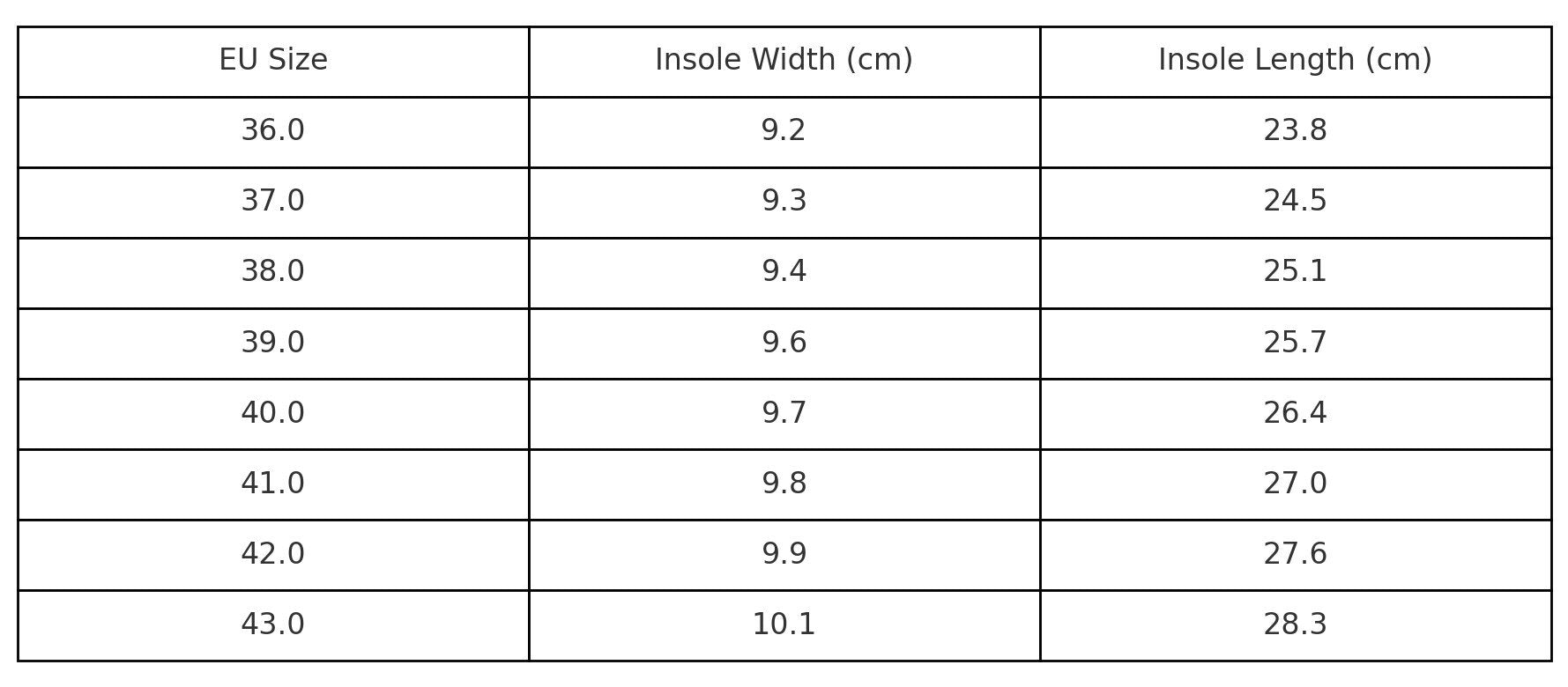 4. Size chart for Omaking Kuuda Shoes, displaying EU sizes 36 to 43 with insole width and length in cm