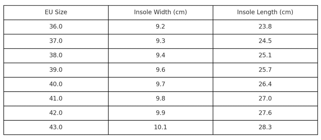 3. Size chart for Omaking Kuuda Shoes, displaying EU sizes 36 to 43 with insole width and length in centimeters