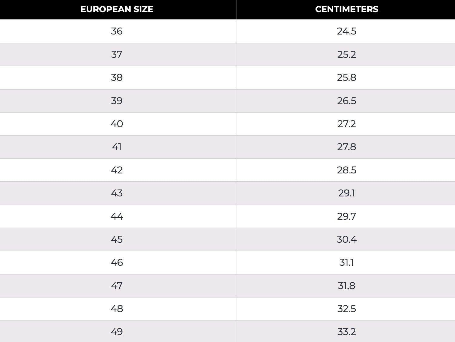 6. Size chart for M77 Norwegian Combat Boots by Samelin, showing European sizes 36 to 49 with centimeter conversion
