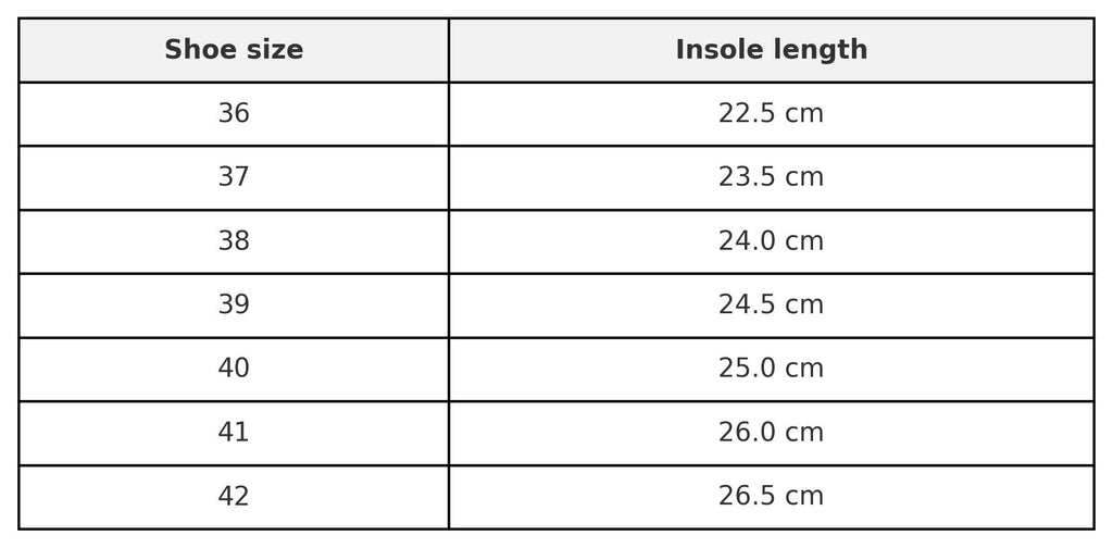 3. Size chart for OmaKing Meeliku women's sandals, showing shoe sizes 36 to 42 with insole lengths in cm