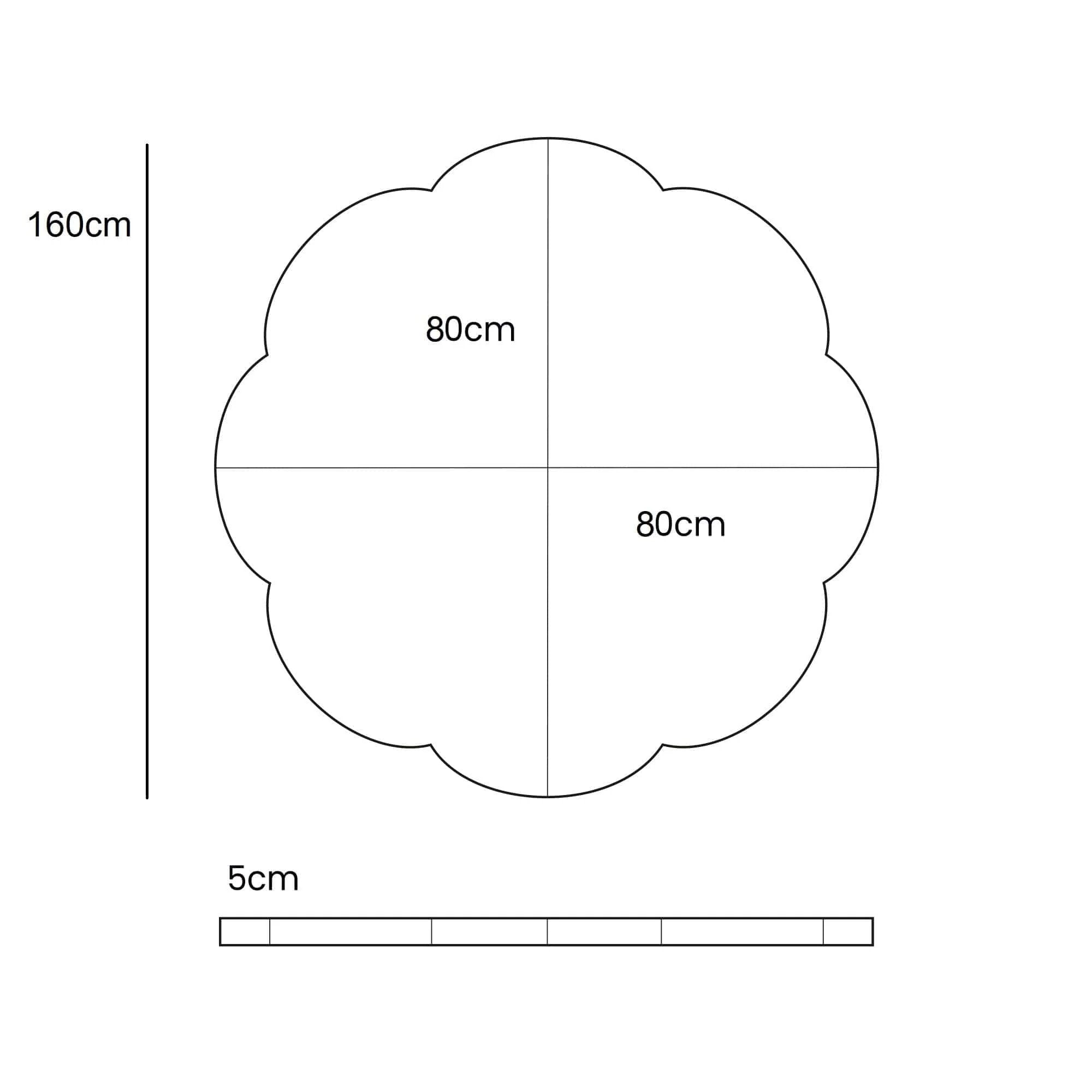 5. Size chart for cloud-shaped play mat showing dimensions 160cm by 80cm with 5cm thickness