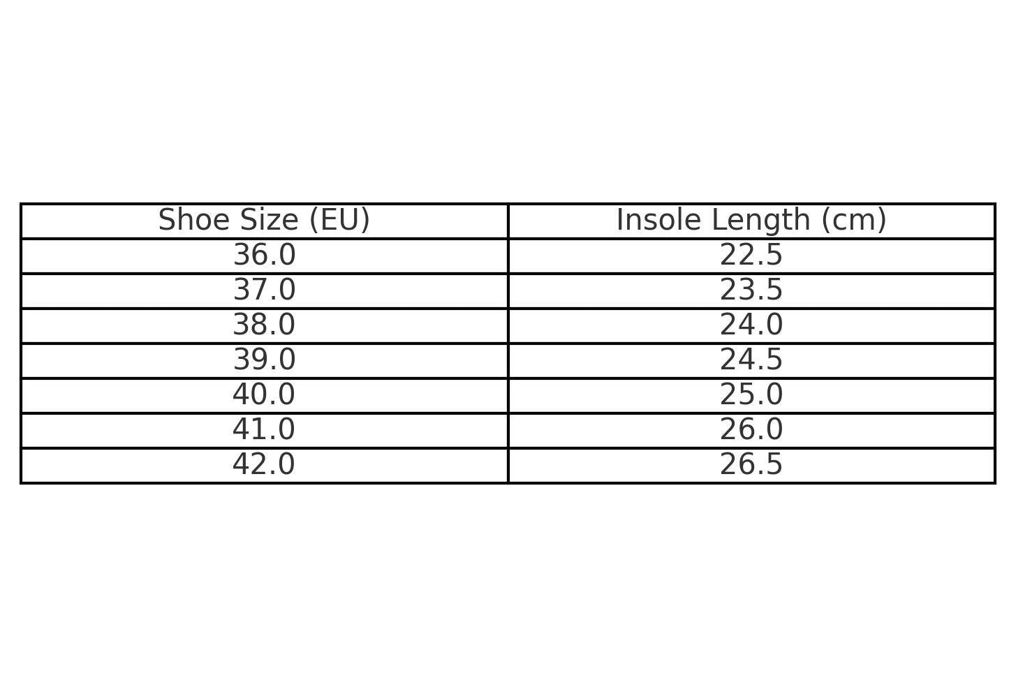 3. Size chart for TOKU Athens Vegan Sandals, showing EU sizes 36 to 42 with insole length in cm