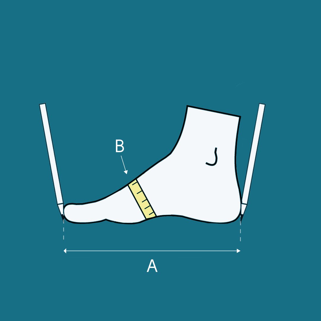 5. Size chart diagram for measuring foot length (A) and width (B) for KIRA boots