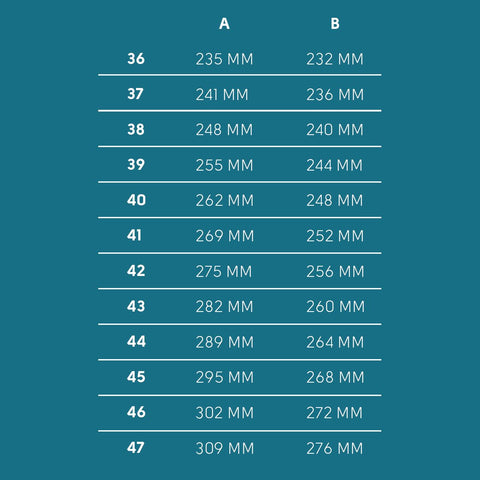 4. Size chart for KIRA 4.0 boots, showing foot length and width in millimeters