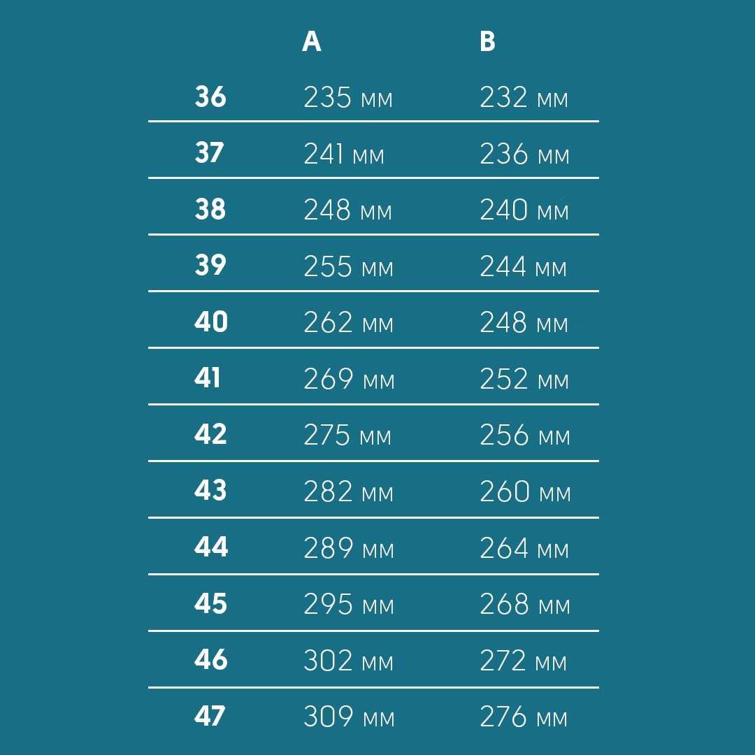 6. Size chart for KIRA 6.0 boots, showing foot length and width in millimeters for sizes 36 to 47