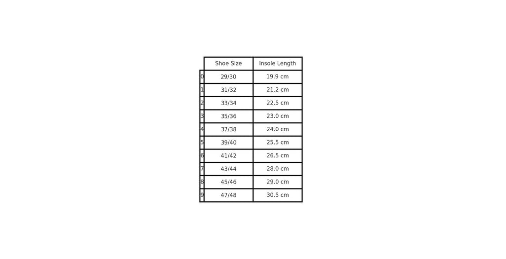 3. Size chart for Navi unisex slippers by OmaKing, showing shoe sizes 29/30 to 47/48 with insole lengths in cm