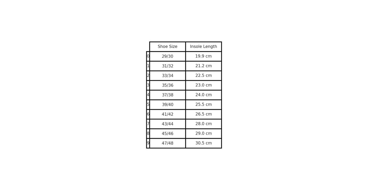 3. Size chart for Navi unisex slippers by OmaKing, showing shoe sizes 29/30 to 47/48 with insole lengths in cm