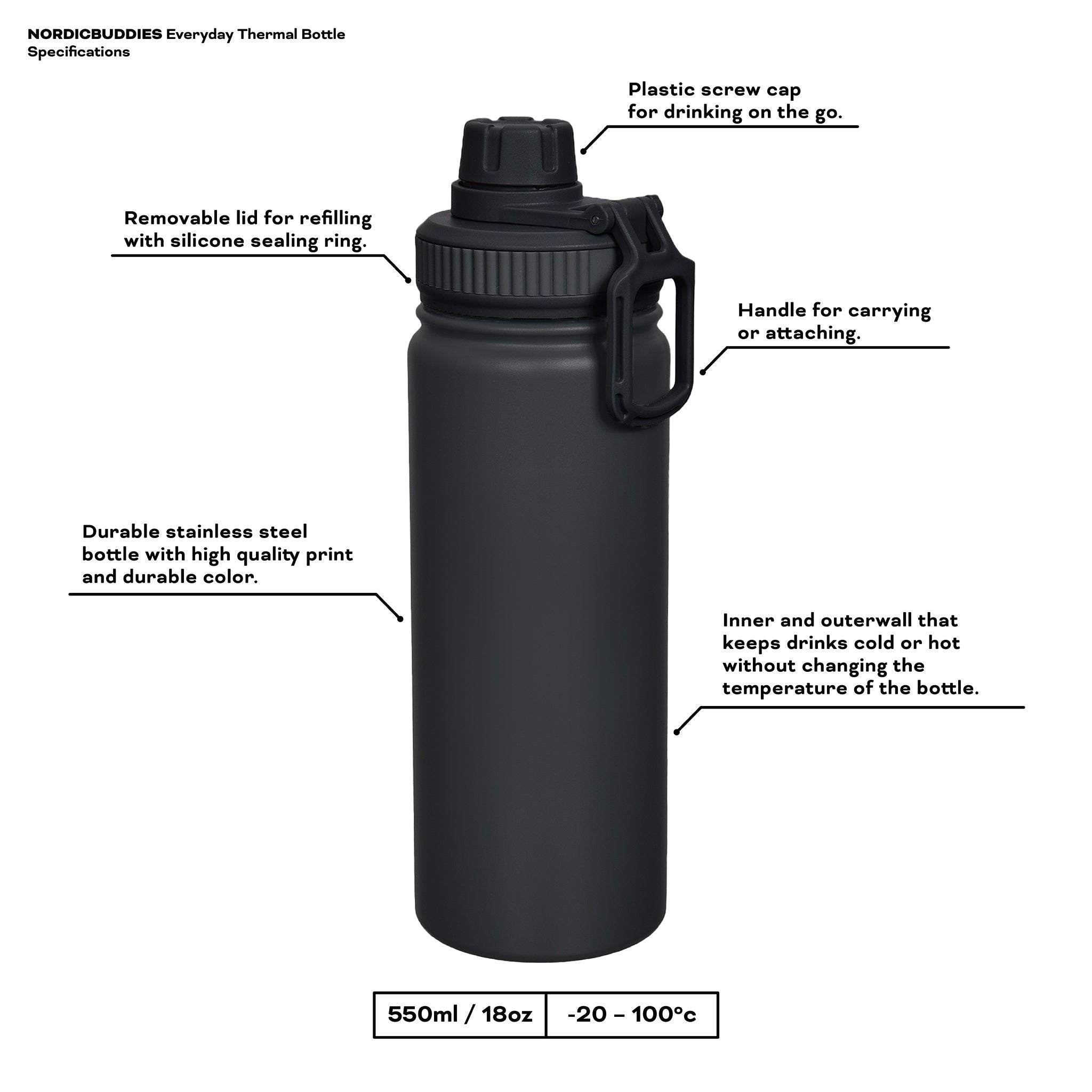 7. Stinky Thermal Everyday Bottle by Moomin in studio, showing side view with Stinky character and handle