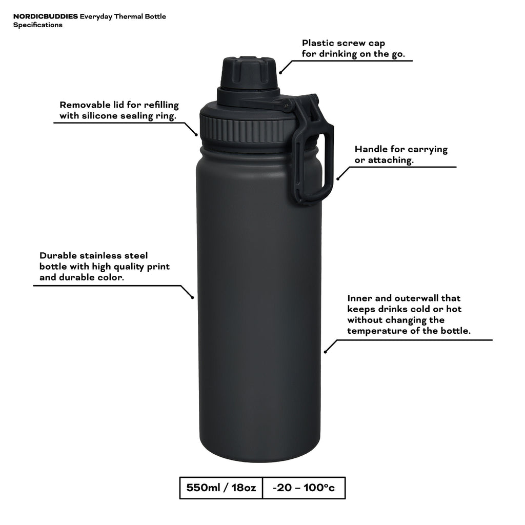 8. Size chart for NordicBuddies Everyday Thermal Bottle, detailing features and specifications